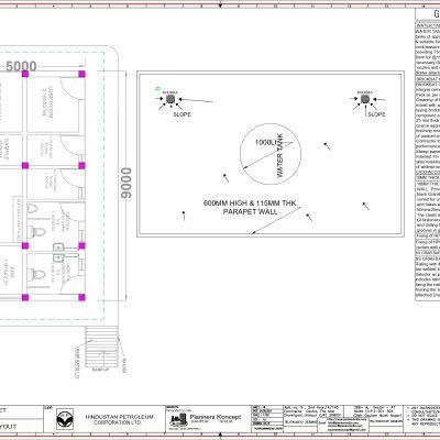 Stages of Evolution Retail Outlet – Sanki Designer